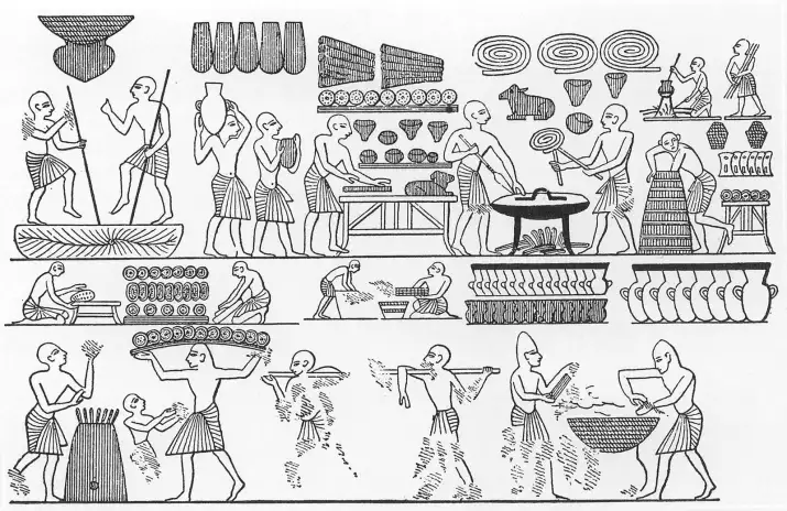 Brødets Historie Egypt